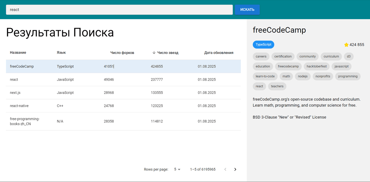 Github Search App screen
